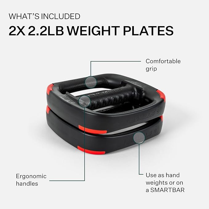 Les Mills™ Dual Purpose Ergonomic Exercise Weight Plates for Total Body Workouts