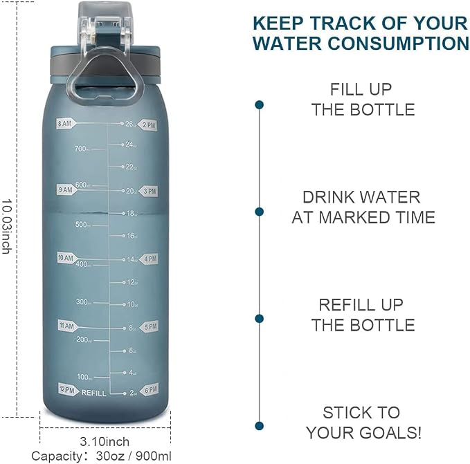 30oz Sport Water Bottle with Time Markers, Large Durable Gym Plastic Bottle for Fitness, Outdoor Enthusiasts, Leakproof (Pack of 1)