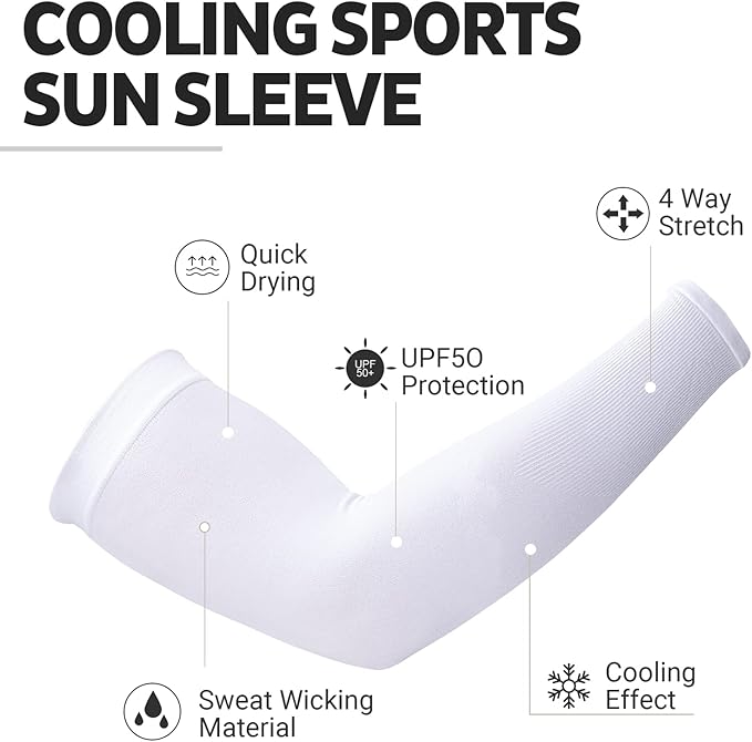 HEGCOIIE UV Sun Protection Arm Sleeves for Men & Women - Tattoo Cover Up - UPF 50 Cooling Sleeve for Golf, Cycling