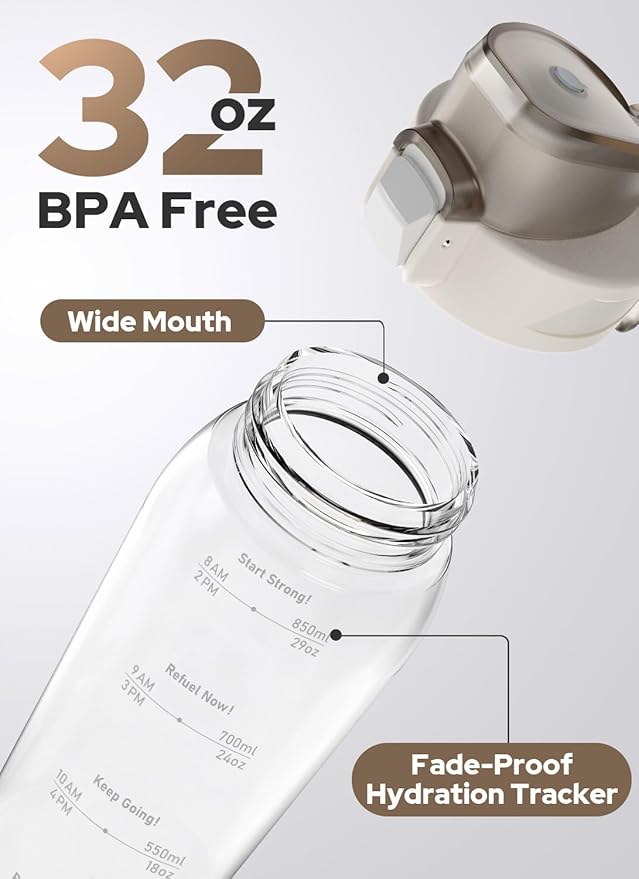 Opard Zip 32oz Plastic Water Bottle Dishwasher Safe, Leakproof Flip-Top Lid, BPA Free Tritan, Wide Mouth Reusable Sports Water Bottle for Gym Hiking Commuting Outdoor Travel and School