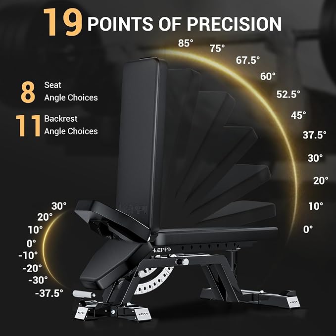 Keppi Fitness Bench6000 Weight Bench, Commercial Grade FID Workout Bench | 2200lb Flat Capacity, 11 Back&8 Seat Specialized Angles for Serious Lifters, 97lb Frame Weight with above 1 Gauge Support