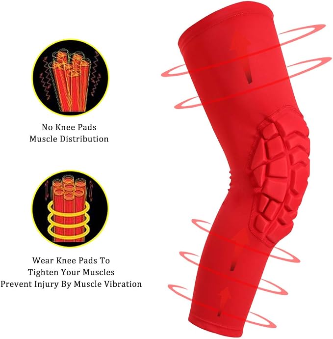 SZKANI Knee Pads Compression Leg Sleeve Knee Sleeve for All Sports Wrestling Protector Gear, 1 Pair of Knee Paded