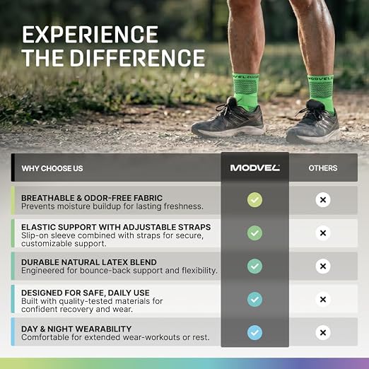 Modvel Foot & Ankle Brace Socks with Adjustable Support Strap – Compression Sleeve for Sprained Ankle, Plantar Fasciitis Relief Tendonitis & Arthritis, Stabilizing Foot & Ankle Support for Women & Men