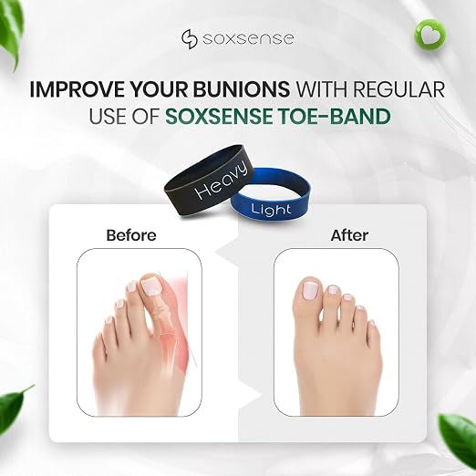 Soxsense Toe Stretcher Bands, Foot Exercise Resistance Bands, 2-Piece Set | Helps Improve Toe Mobility, Foot Strengthening Tool, Compact & Travel Friendly, Light & Heavy Resistance