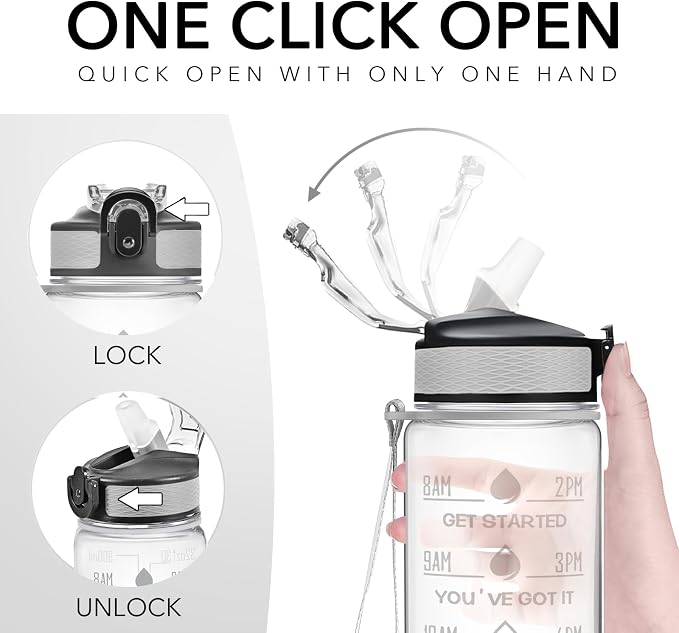 Hyeta Water Bottle with Straw & Time Marker, Plastic 32oz Leakproof | Motivational Tritan BPA Free Gym Office Outdoor Intake Tracker Hourly Reminder Straw Lid Carry Strap