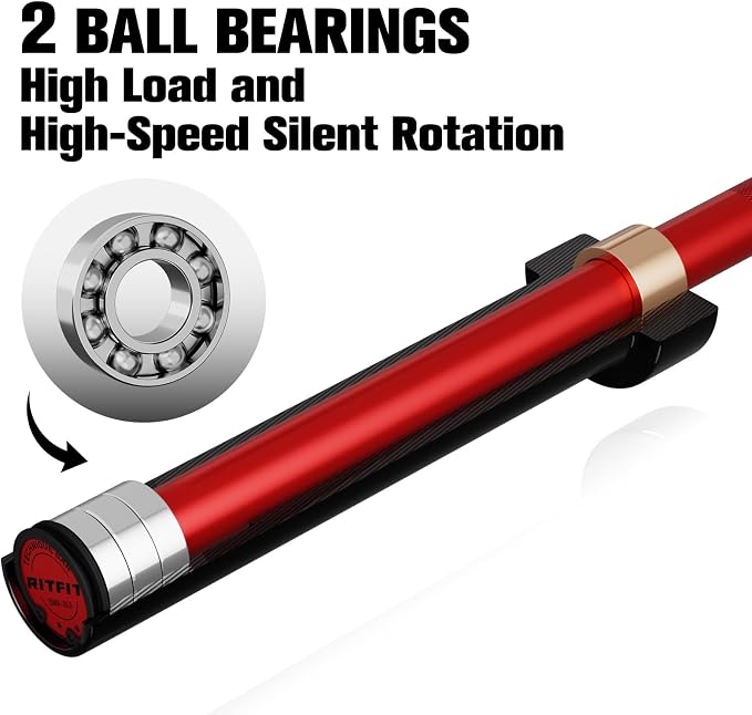 RitFit Barbell Weight Set - 4/6FT Olympic Barbell with Weight Plates (55-115LB Total) - Weightlifting Equipment for Squats, Curls, Deadlifts, Presses, Hip Thrusts