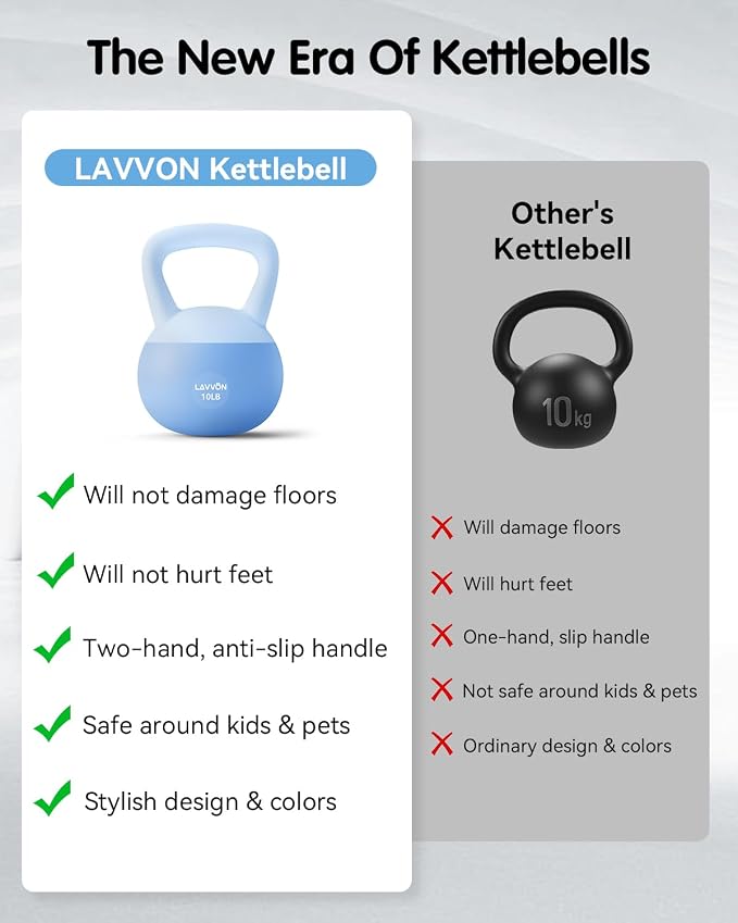 Soft Kettlebell - Cushioned Impact-Resistant Base and Anti-Slip | Kettle bell Anti-Slip Grip Weight for Home Workouts, Safe Strength Training Kettlebells Sets for Women& Men - Non-Slip Gloves