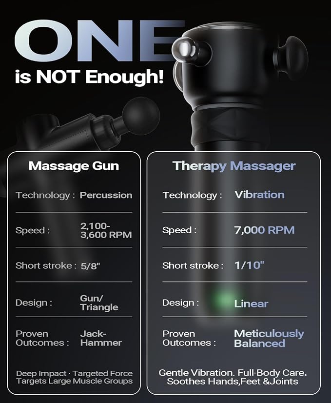 HYAKO R1 Deep Tissue Vibrating Muscle Massager - Therapy Back Massager for All Body Relief - Muscle Pain Relief and Fascial Binding - Trigger Point Therapy Massage Gun - Gifts for him