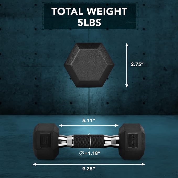Yes4All Rubber Grip Encased Hex Dumbbell – Hand Weights With Anti-Slip 5-50 LBS Single