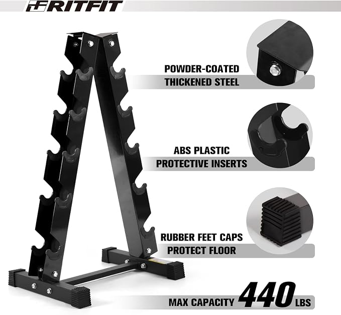 RitFit Rubber Hex Dumbbell Set with Storage Weight Rack | Rubber Heavy-Duty Coated Cast Iron, Knurled Chrome Handle, Space-Saving Storage for Home Gym Strength Training