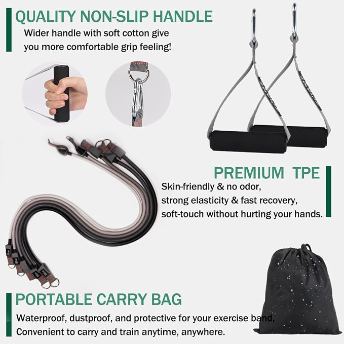 Resistance Bands with Handles, Exercise Bands with Handles, Door Anchor | Physical Therapy & Rehab, Home Workout Pilates Yoga, Non-Slip Handles, Portable Travel, TPE