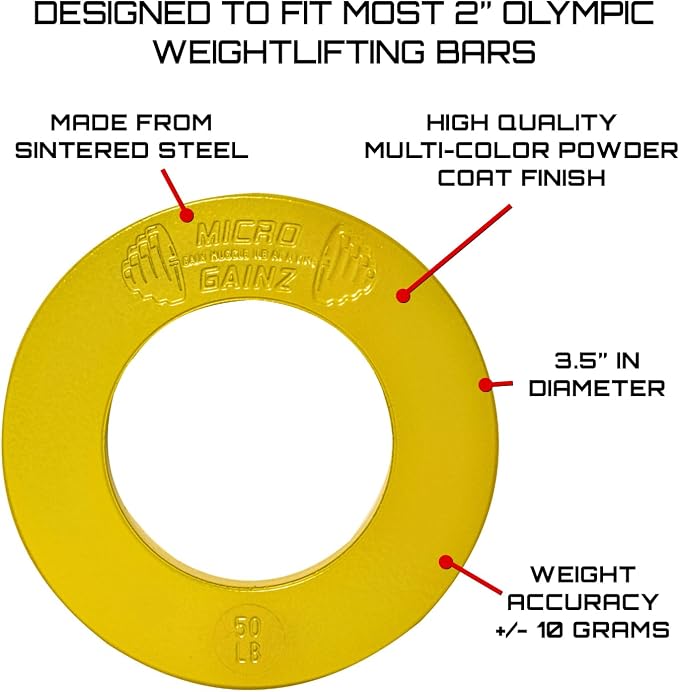 Micro Gainz Calibrated Fractional Weight Plate Set of 2 Plates, Choose Set (.25LB-1.25LB), Designed for Olympic Barbells for Strength Training & Micro Loading Bar Weights, Made in USA