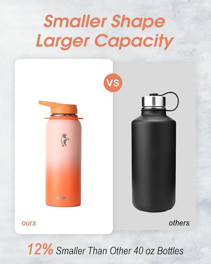 Coolflask 40 oz Water Bottle Insulated Stainless Steel with Strap | Metal Water Flask with Straw & Spout Lids, Triple-Wall, Cold 48+h, Dishwasher Safe, Leakproof, BPA-Free, for Gym & Hiking