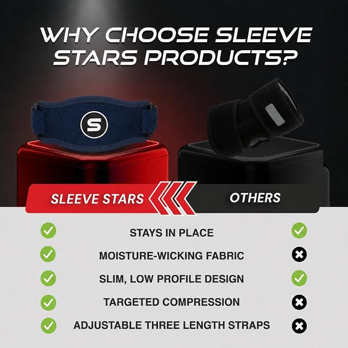 Sleeve Stars Tennis Elbow Brace for Men & Women, Elbow Brace for Tendonitis, Tennis Elbow Strap, Golfers Elbow Brace, Elbow Support Wrap for Tennis Elbow Relief, Fits 9"-23" (Pair/Navy Blue)