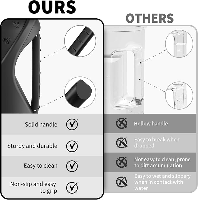 1 Gallon Water Bottle with Straw and Chug Lid, Dishwasher Safe Large Gym Jug, BPA Free Leakproof Plastic Sports Flask with Easy to Clean Handle & Carry Strap, 128 oz Water Bottle