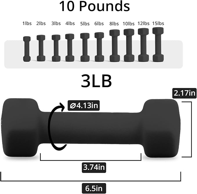 Portzon 8 Colors Options Compatible with Set of 2 Rubber Dumbbell Weight, 5-50 LB, Anti-Slip, Anti-roll, Hex Shape