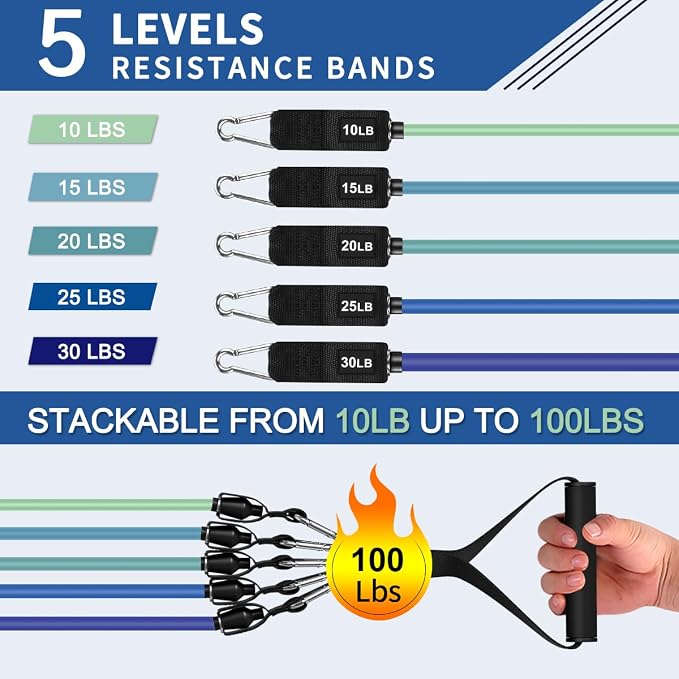 WHATAFIT Resistance Bands, Exercise Bands with Handles, Workout Bands for Working Out, Fitness Bands Set for Home Gym Full Body Strength Training, Muscle Tone, Yoga & Stretching