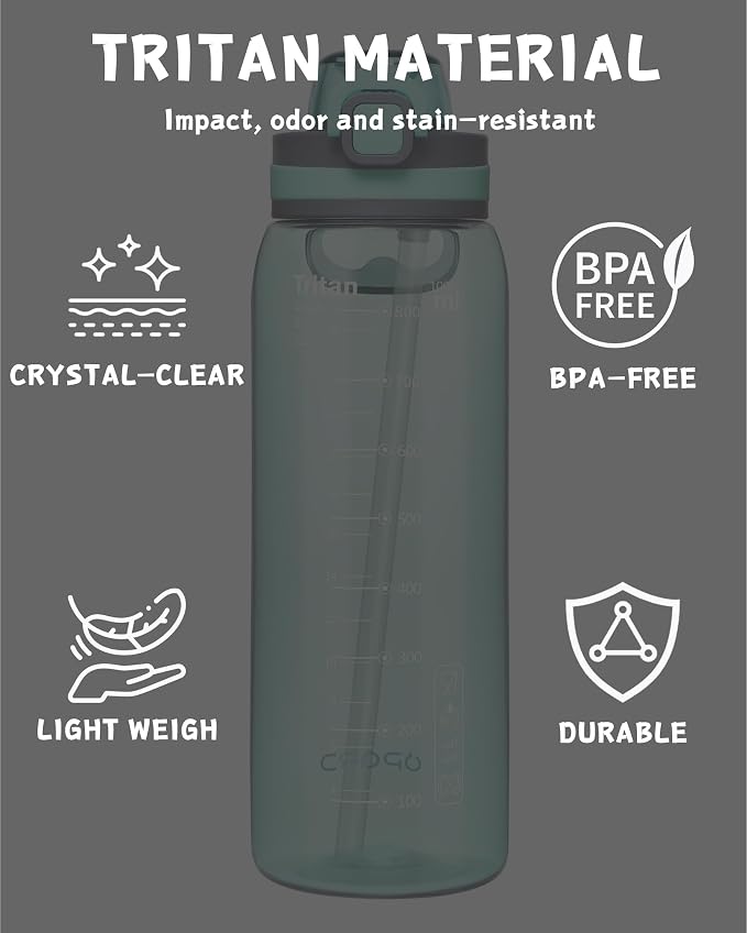 Opard Peak 1000 ml/32 oz Water Bottle with Straw Cap, BPA-Free, Leak Proof Flip Top Bottle
