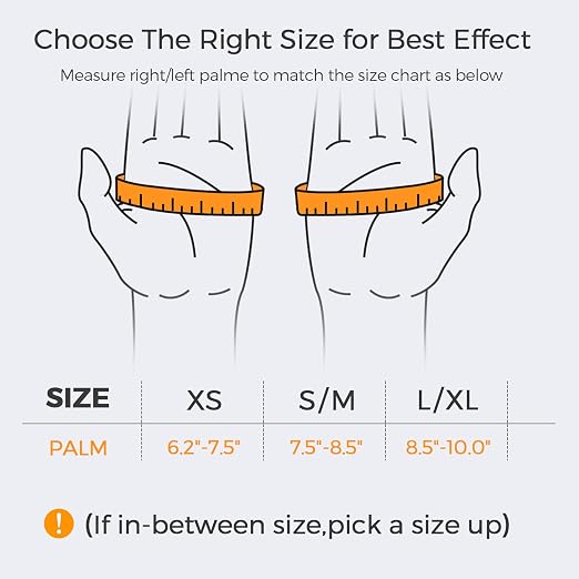 FREETOO Thumb and Wrist Brace Right Left Hand for Arthritis and Support | Thumb Spica Splint,Thumb Stabilizer;De Quervain Syndrome,Sprain,Tendinitis,Trigger thumb,CMC;Sleeping,Work,Type,Ergonomical