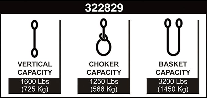 SMARTSTRAPS - 842 SmartStraps Webbing Sling - 1x6 Nylon Webbing Sling 1 Ply 1,600 lbs