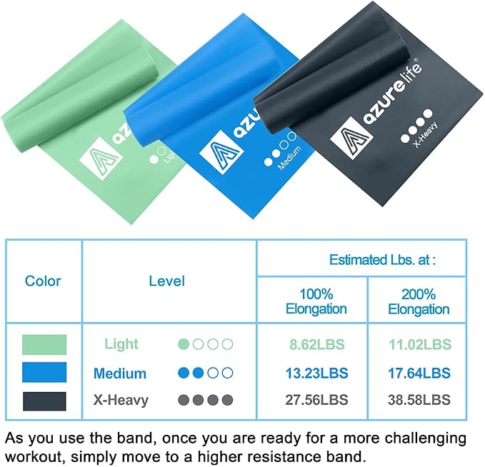 A AZURELIFE Resistance Bands,Professional Long Non-Latex Elastic Stretch Bands,Exercise Bands for Physical Therapy, Yoga, Pilates, Rehab, at-Home or The Gym Workouts, Strength Training