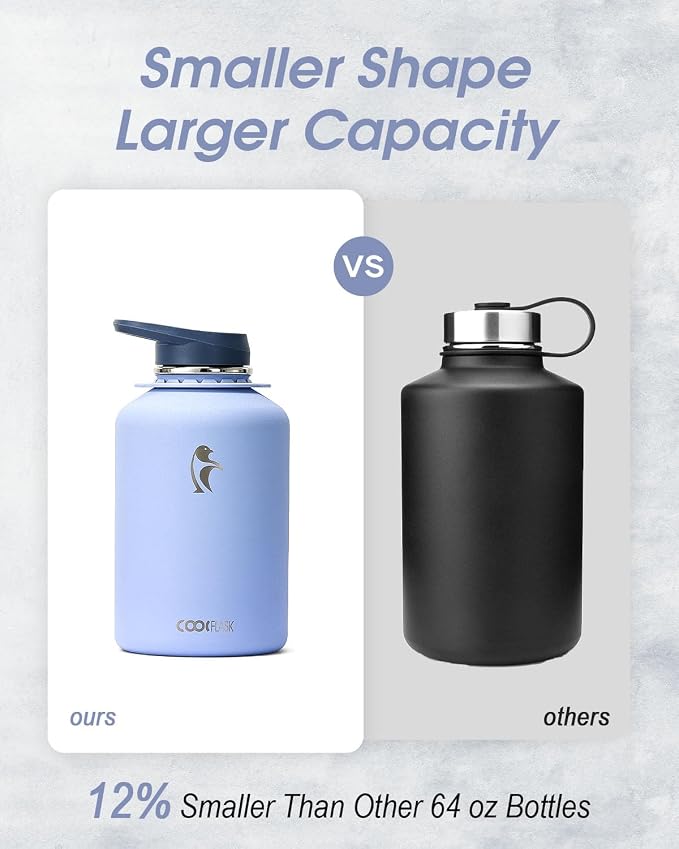 Coolflask Half Gallon Water Bottle Insulated Stainless Steel with Strap | 64 oz Large Water Jug with Straw & Spout Lids,Triple-Wall, Cold 48+h,Dishwasher Safe, Leakproof, BPA-Free,for Gym & Hiking