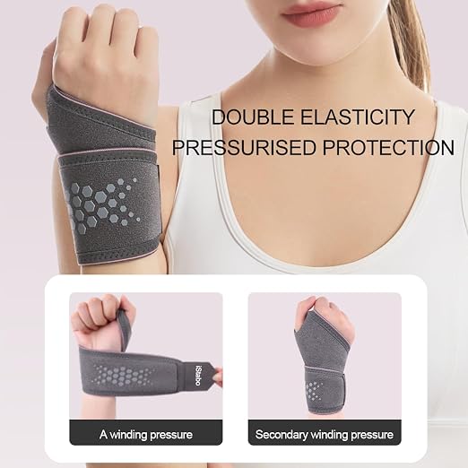 Compression Wrist Support Brace, Gym Wrist Wraps for Fitness, Weightlifting, Wrist Straps for Tendonitis, Carpal Tunnel Arthritis, Pain Relief, Adjustable Fit Left or Right Hand