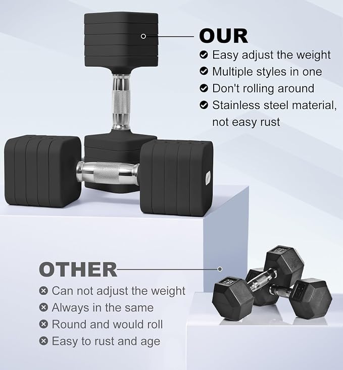 Adjustable Dumbbell Set for Women Men 7.5LB/10LB/15LB/20LB/25LB Each | Dumbbells Set of 2, Free Weight Set at Home Gym, Hand Weights with Locking/Metal Handle for Exercise Muscle Toning Rehab
