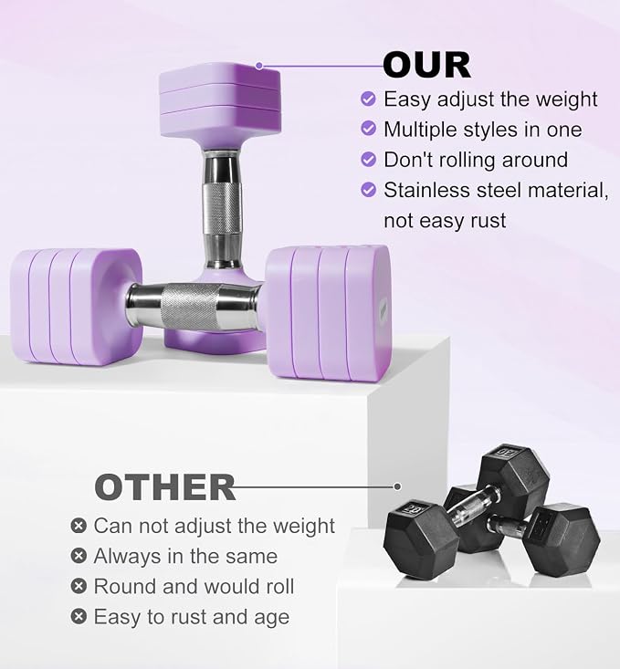 Adjustable Dumbbell Set for Women Men 7.5LB/10LB/15LB/20LB/25LB Each | Dumbbells Set of 2, Free Weight Set at Home Gym, Hand Weights with Locking/Metal Handle for Exercise Muscle Toning Rehab