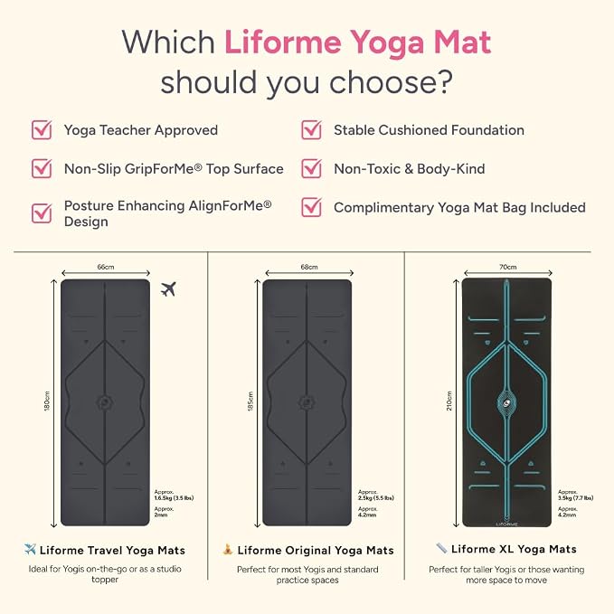 Liforme Classic Yoga Mat - Posture Alignment Design, Advanced Non-Slip Grip | Eco-friendly, Non-Toxic, Sweat-Resistant, long, wide, 4.2mm thick mat for comfort, recommended for Hot Yoga, Free Yoga Bag