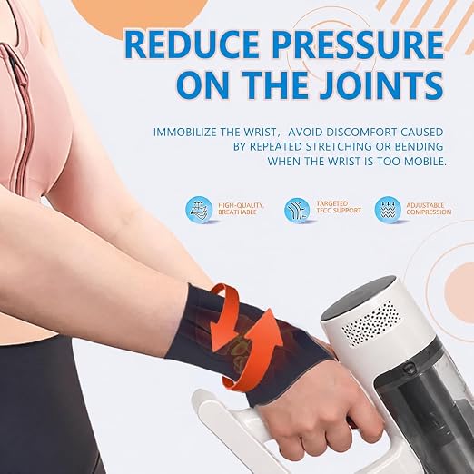 Wrist Brace,Wrist Support for Carpal Tunnel Pain Relief | Ulnar Brace Ultra-Thin Elastic for Tear,Repetitive Strain Injury,Fits Both Wrists,Weightlifting,Tendonitis Support