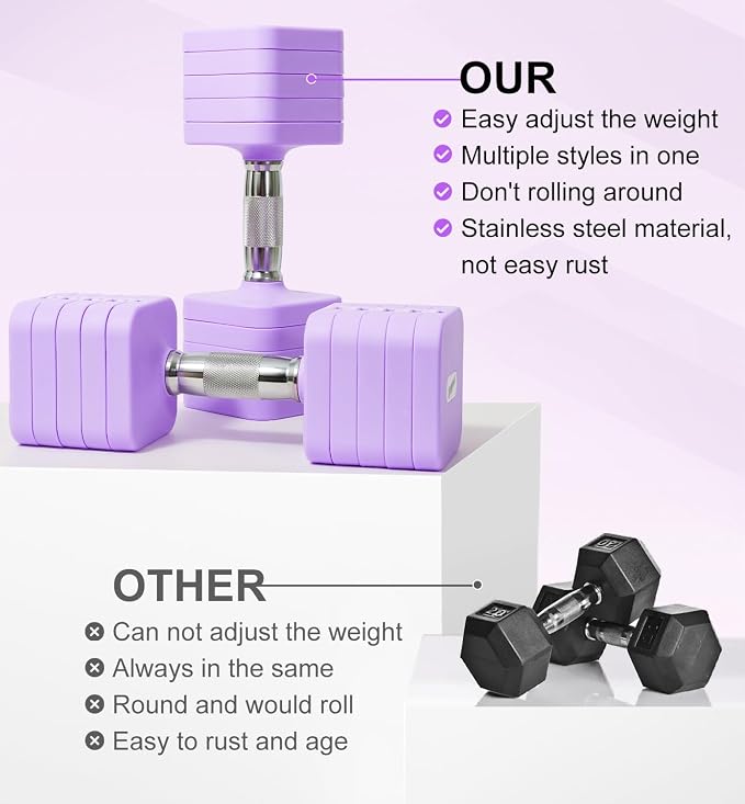 Adjustable Dumbbell Set for Women Men 7.5LB/10LB/15LB/20LB/25LB Each | Dumbbells Set of 2, Free Weight Set at Home Gym, Hand Weights with Locking/Metal Handle for Exercise Muscle Toning Rehab