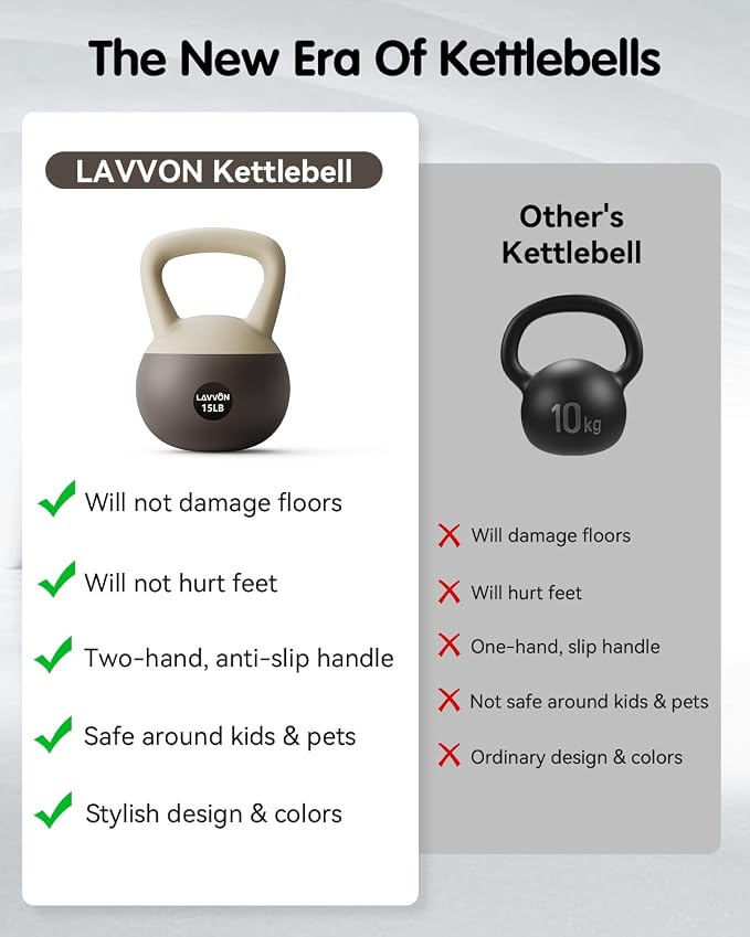 Soft Kettlebell - Cushioned Impact-Resistant Base and Anti-Slip | Kettle bell Anti-Slip Grip Weight for Home Workouts, Safe Strength Training Kettlebells Sets for Women& Men - Non-Slip Gloves