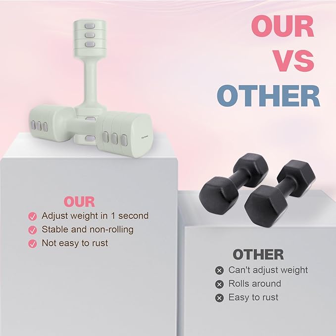 kisnbld Adjustable Dumbbell Set, 2-in-1 Dumbbells & Kettlebell,Hand Weights | 2.2-5.5lb Each Free Weights for Women Beginners with Fast Adjustment,Weights Set for Home Gym & Outdoor Exercise Training