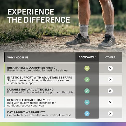 Modvel Foot & Ankle Brace Socks with Adjustable Support Strap – Compression Sleeve for Sprained Ankle, Plantar Fasciitis Relief Tendonitis & Arthritis, Stabilizing Foot & Ankle Support for Women & Men
