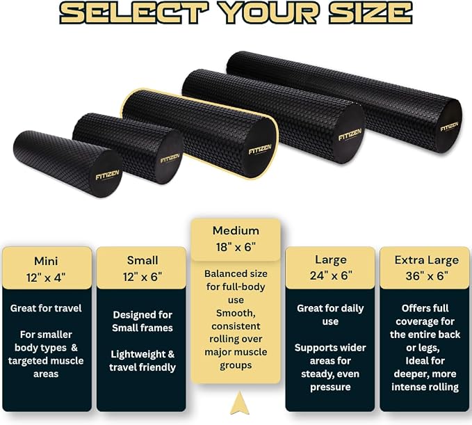 Foam Roller for Muscle Massage, Stiff Back Pain Relief, Physical Therapy, Deep Tissue, Exercise Equipment for Home Gym, Stress, Yoga, Pilates for the fit Citizen (Black, Medium 18 x 6 Inches)