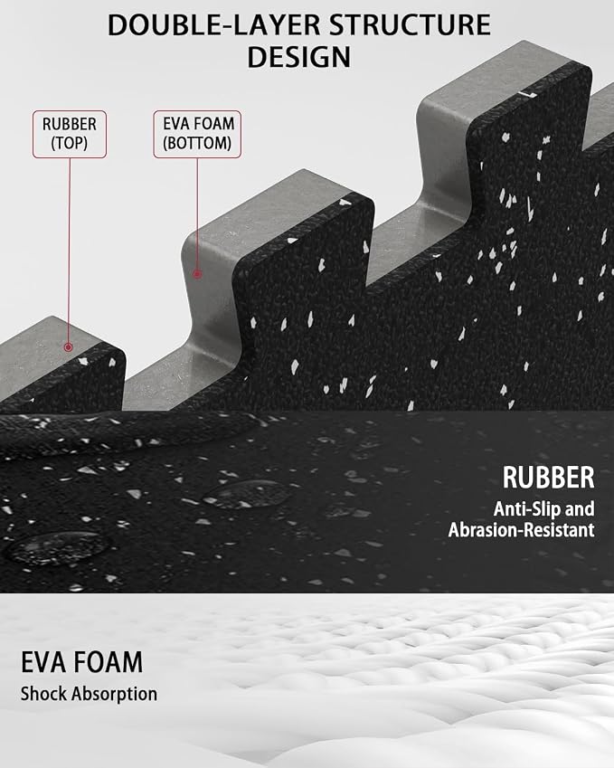 Mikolo 0.56'' Thick 12 Pcs 48 Sq Ft Gym Flooring Mats, High-Density EVA Foam with Rubber Top, Interlocking Exercise Equipment Mats for Home Gym, Protective Workout Mat