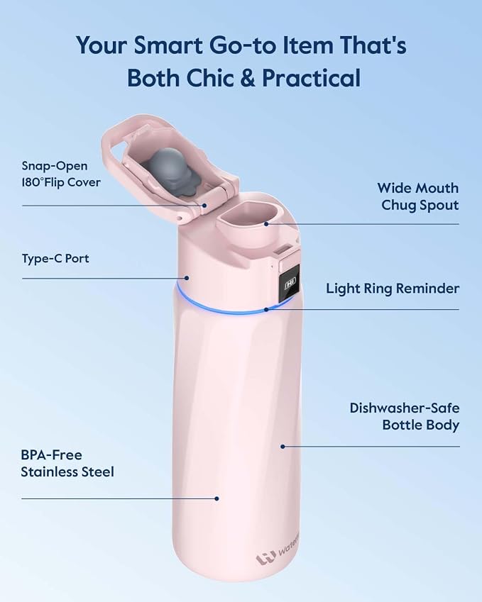 WaterH BOOST Smart Water Bottle Tracker with Reminder to Drink Water, 24oz | BPA-Free Double Wall Vacuum Insulated Stainless Steel, Leakproof, Smart App Tracking, Fits Cup Holders, Wide Mouth for School