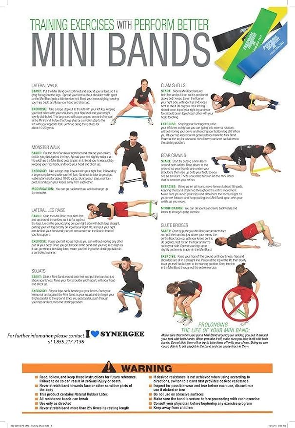 Perform Better Mini Band Resistance Loop - Exercise Bands