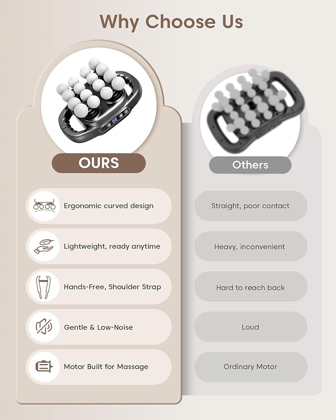 UOTT Mini Curved 16-Head Massage Gun Deep Tissue, Ergonomic Back Massager | Pain Relief, Neck, Leg & Foot Massager Tool, 30 Levels & 3 Modes, Full Body Muscle Recovery and Relaxation
