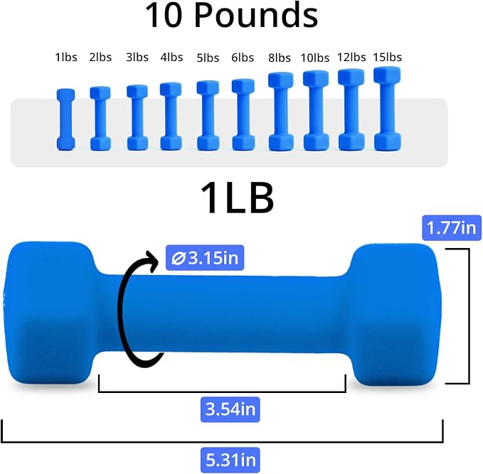 Portzon 8 Colors Options Compatible with Set of 2 Rubber Dumbbell Weight, 5-50 LB, Anti-Slip, Anti-roll, Hex Shape