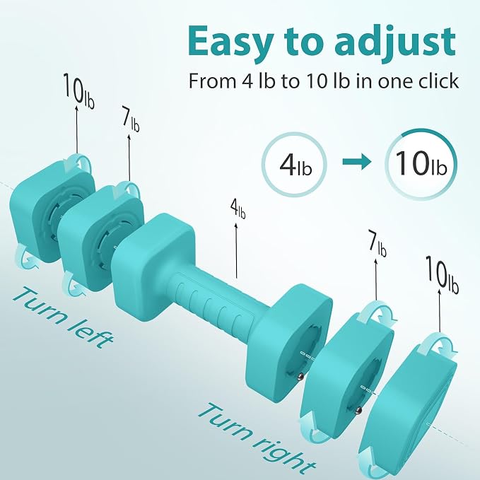 Adjustable Dumbbell Set of 2, 2.2-20LB Adjustable Weight Set, 3 in 1 Free Weights Dumbbells Set for women men at home, 2.2lb, 3.6lb, 5lb,10lb, 20lb, for Home, Office, Gym Exercise Training, Anti-slip Handle