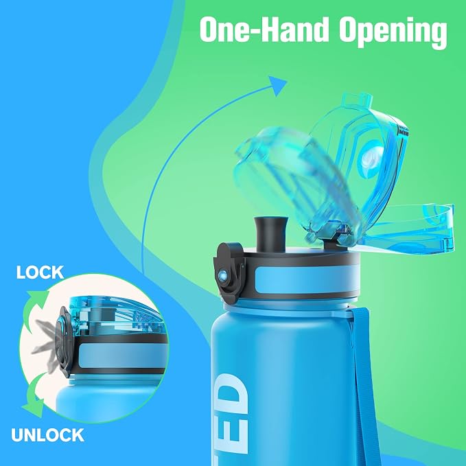 Sahara Sailor Water Bottle 32oz, Durable and Leakproof Water Bottles Motivational with Time Marker, Tritan, BPA Free, Wide Mouth with Easy Clean Brush for Gym, Travel, Home, School, Office (1 Bottle) | Bpa Free, Leakproof Wide Mouth With Fast Flow Lid ...