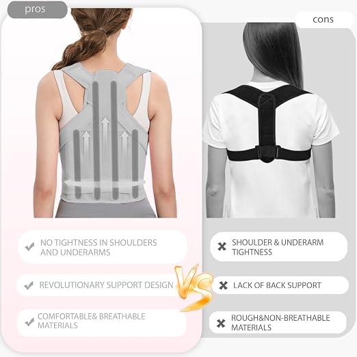 Posture Corrector for Women/Men Adjustable Full Back Brace Support | Upper & Lower Back for slouching,breathable&Lightweight,Back Pain Relief,Shoulder Straightener