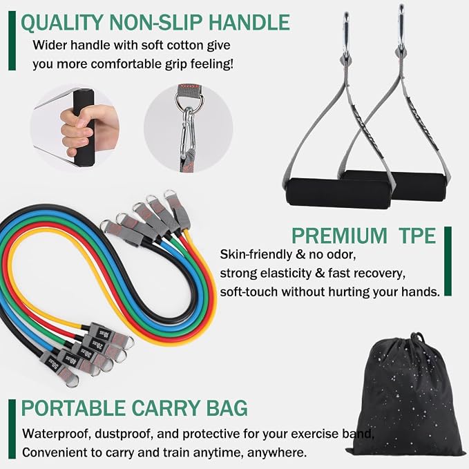 Resistance Bands with Handles, Exercise Bands with Handles, Door Anchor | Physical Therapy & Rehab, Home Workout Pilates Yoga, Non-Slip Handles, Portable Travel, TPE