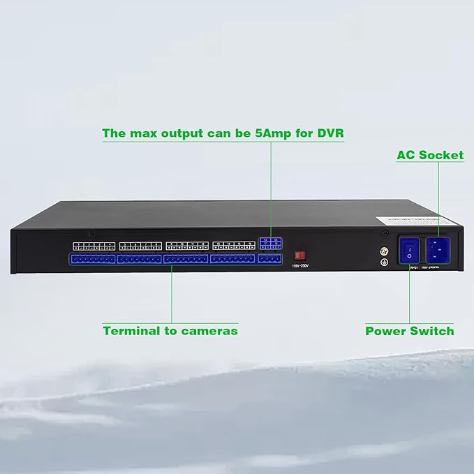 1U 12V 20A 18-Channel Rack Mount Power Supply | 12V 3-5A Distributed DC Output, Reset Fuse, 4 ft Replaceable AC Cord, For Security Cameras, DVRs, CCTV Systems
