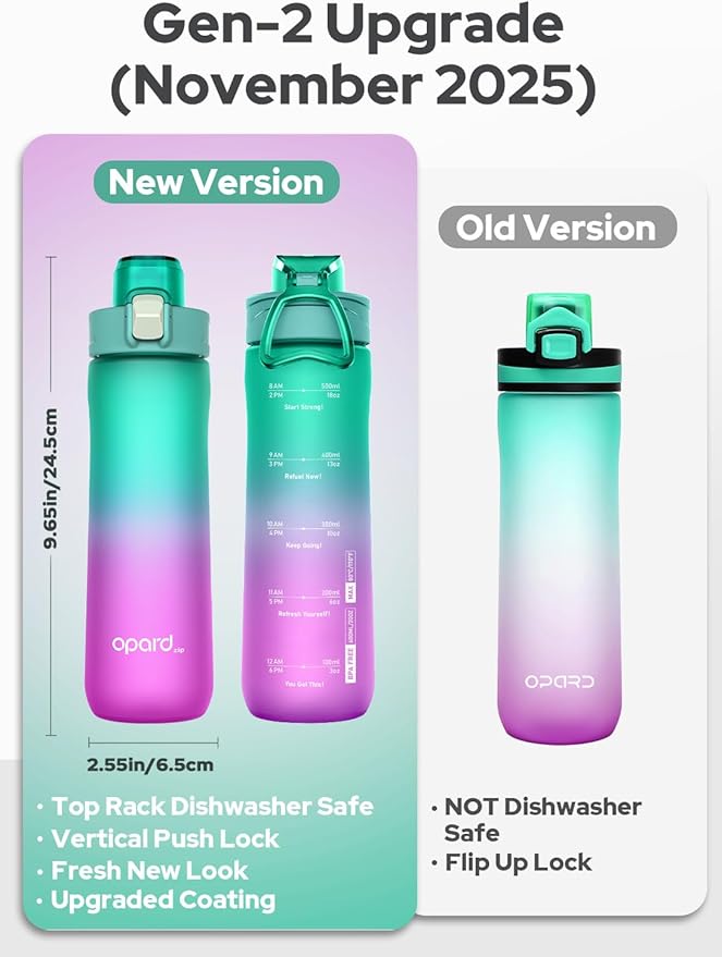 Opard Zip 20oz Plastic Water Bottle Dishwasher Safe, Leakproof Flip-Top Lid, BPA Free Tritan, Wide Mouth Reusable Kids Water Bottle for School Hiking Commuting Outdoor Travel and Gym
