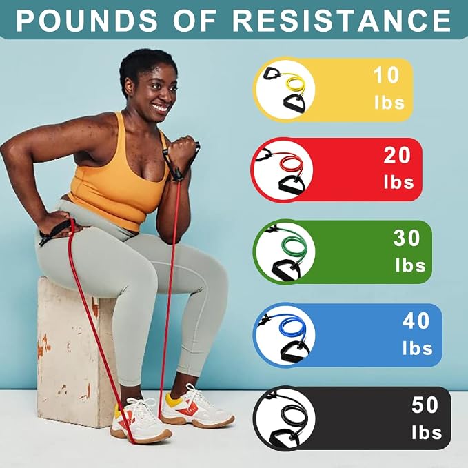Resistance Bands with Handles, Exercise Bands with Handles, Door Anchor | Physical Therapy & Rehab, Home Workout Pilates Yoga, Non-Slip Handles, Portable Travel, TPE