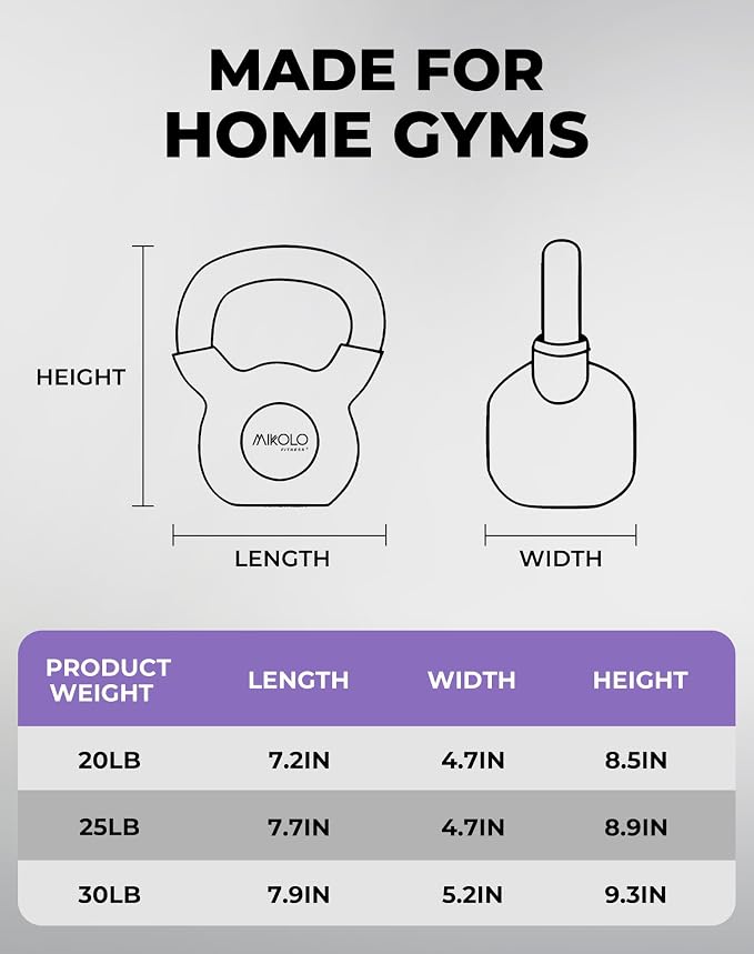 Mikolo Neoprene Coated Cast Iron Kettlebells 5-30LB Set, Solid Weight Set with Wide Grip Handle and Flat Bottom, Ideal for Full Body Strength Training at Home Gym