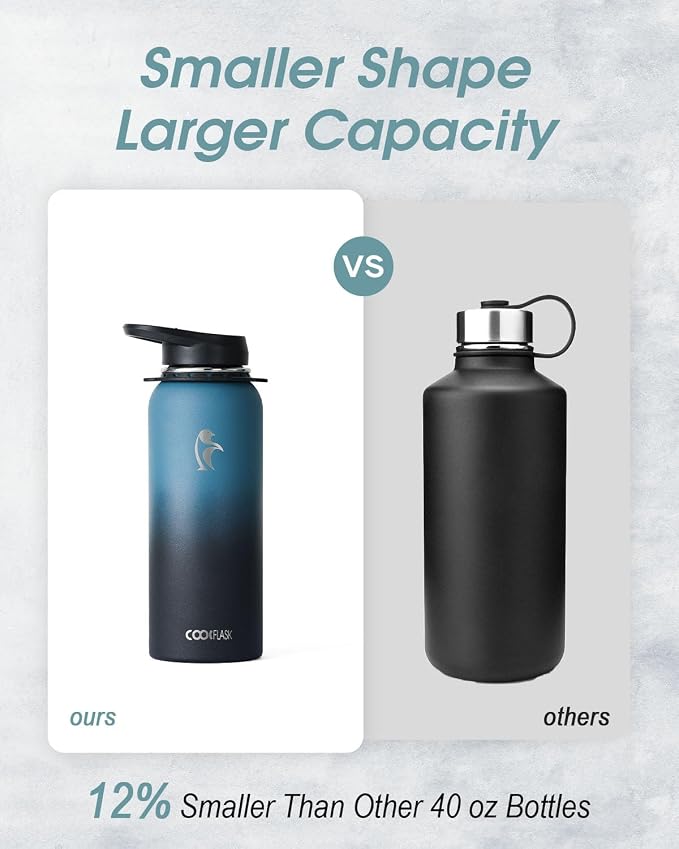 Coolflask 40 oz Water Bottle Insulated Stainless Steel with Strap | Metal Water Flask with Straw & Spout Lids, Triple-Wall, Cold 48+h, Dishwasher Safe, Leakproof, BPA-Free, for Gym & Hiking